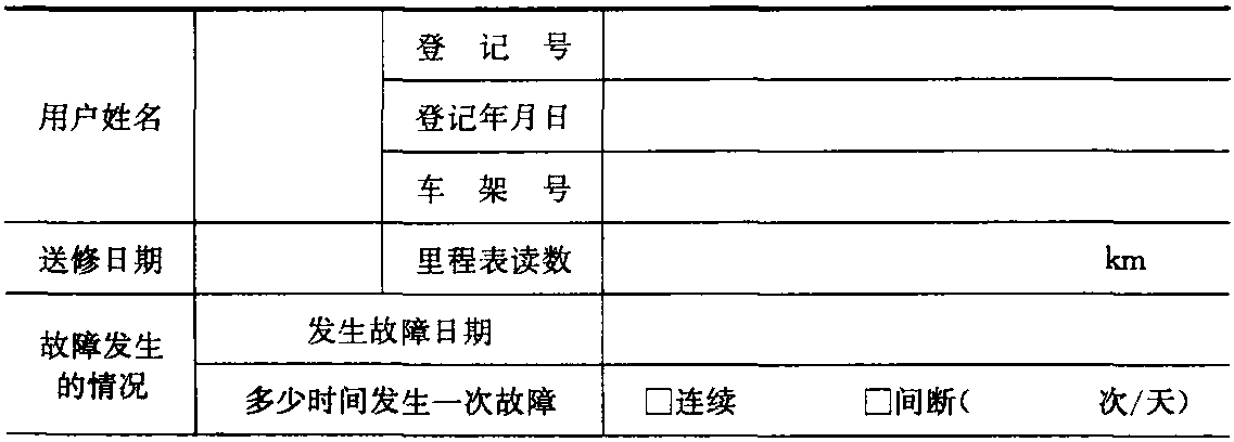 一、自動變速器故障診斷前的準(zhǔn)備工作